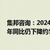 集邦咨询：2024年第三季度全球智能手机产量小幅回升 但年同比仍下降约5%