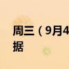 周三（9月4日）重点关注财经事件和经济数据