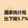 国家统计局：8月下旬生猪（外三元）价格环比下降5.7%