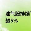 油气股持续下挫 中国石油、中国海油双双跌超5%