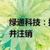 绿通科技：拟3000万元-6000万元回购股份并注销