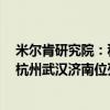 米尔肯研究院：科技投入和新兴产业成为城市竞争新动力，杭州武汉济南位列前三