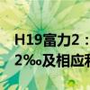 H19富力2：将向债券持有人支付兑付基数的2‰及相应利息