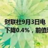 财联社9月3日电，新西兰至9月3日全球乳制品贸易价格指数下降0.4%，前值增长5.5%。