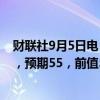 财联社9月5日电，美国8月标普全球服务业PMI终值为55.7，预期55，前值55.2。