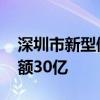 深圳市新型储能产业协同股权基金成立 出资额30亿