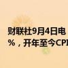 财联社9月4日电，俄罗斯截至9月2日当周CPI环比下降0.02%，开年至今CPI同比上升5.17%。