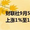 财联社9月5日电，斯里兰卡科伦坡全股指数上涨1%至10,947.02点。