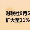 财联社9月5日电，美国钢铁恢复交易，跌幅扩大至11%。