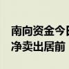 南向资金今日净卖出约16亿港元 盈富基金遭净卖出居前