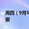 周四（9月5日）重点关注财经事件和经济数据