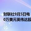 财联社9月5日电，英伟达CEO黄仁勋在8月底9月初卖出2760万美元英伟达股票。