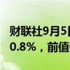 财联社9月5日电，澳大利亚7月进口环比下降0.8%，前值0.50%。