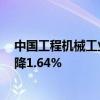 中国工程机械工业：8月工程机械主要产品月开工率环比下降1.64%