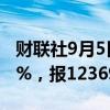 财联社9月5日电，沪镍期货主力合约跌幅达2%，报123690元/吨。