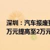 深圳：汽车报废更新补贴力度进一步提高 补贴标准最高由1万元提高至2万元