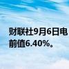 财联社9月6日电，加拿大8月失业率为6.6%，预期6.50%，前值6.40%。