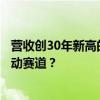 营收创30年新高的江南布衣，如何用“慢”哲学布局儿童运动赛道？