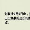 财联社9月6日电，据上海航运交易所数据，截至2024年9月6日，上海出口集装箱运价指数（综合指数）报2726.58点，与上期相比跌236.80点。