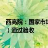 西高院：国家市场监督管理总局技术创新中心（输变电设备）通过验收