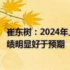 崔东树：2024年上半年车市表现分化部分大型上市公司的业绩明显好于预期