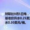 财联社9月5日电，卡塔尔将10月份海洋原油官方售价定为较阿曼/迪拜基准价升水0.25美元/桶；陆上原油官方售价定为较阿曼/迪拜基准价升水0.30美元/桶。