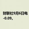 财联社9月6日电，美国8月全球供应链压力指数为0.2，前值-0.09。