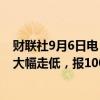 财联社9月6日电，美国8月非农就业人数公布后，美元指数大幅走低，报100.8。