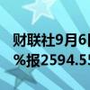 财联社9月6日电，日本东证指数跌幅扩大至1%报2594.55点。