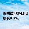 财联社9月6日电，美国8月份平均时薪环比上升0.4%，预估增长0.3%。