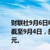 财联社9月6日电，美国投资公司协会（ICI）的数据显示，截至9月4日，美国货币市场资产上升至创纪录的6.3万亿美元。