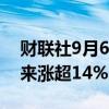 财联社9月6日电，热门中概股涨跌不一，蔚来涨超14%。