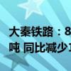 大秦铁路：8月大秦线货物运输量完成3135万吨 同比减少10.15%