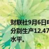 财联社9月6日电，智利国家铜业公司（Codelco）于7-8月分别生产12.47万吨铜和11.38万吨铜，均高于2023年同期水平。