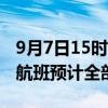 9月7日15时前 各航司在海口美兰机场执飞的航班预计全部取消