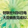 财联社9月6日电，咨询公司Safras表示，巴西2023/24年度大豆销售完成82.2%。