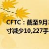 CFTC：截至9月3日当周 COMEX黄金期货投机性净多头头寸减少10,227手