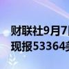 财联社9月7日电，比特币24小时内大跌5%，现报53364美元。