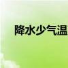 降水少气温高 波兰70%河流处于低水位