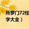 所罗门72柱魔神全部名字（北欧神话人物名字大全）