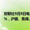 财联社9月9日电，国内商品期市开盘多数下跌，纯碱跌超4%，沪银、焦煤、焦炭跌超3%。