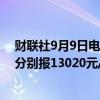 财联社9月9日电，20号胶、橡胶期货主力合约涨幅达2%，分别报13020元/吨、16650元/吨。