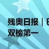 残奥日报｜巴黎残奥会大收官：中国连续6届双榜第一