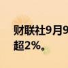 财联社9月9日电，日经225指数跌幅扩大至超2%。