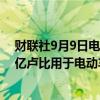 财联社9月9日电，印度重工业部长表示，印度将拨款1150亿卢比用于电动车激励计划。