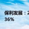 保利发展：2024年8月签约金额同比减少29.36%