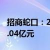 招商蛇口：2024年8月实现签约销售金额140.04亿元