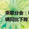 乘联分会：8月全国狭义乘用车零售190.5万辆同比下降1.0%