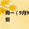 周一（9月9日）重点关注财经事件和经济数据