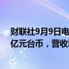 财联社9月9日电，技嘉科技股份有限公司8月销售额246.6亿元台币，营收增长106.6％。